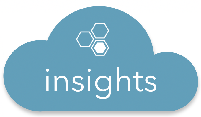 2019 Enrichment Courses Report