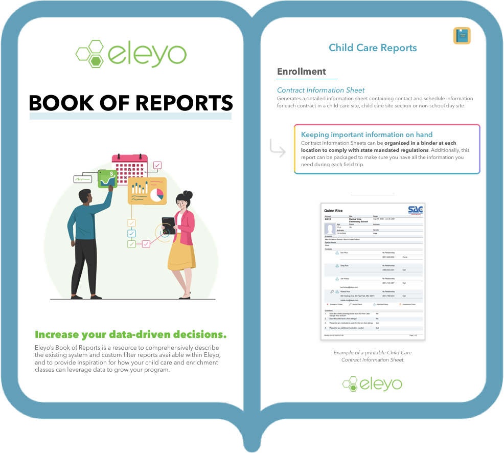 Book of reports